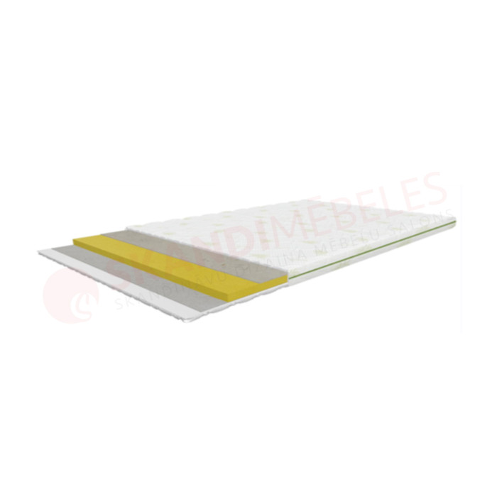 Mattress topper Rennes (80 - 200cm)